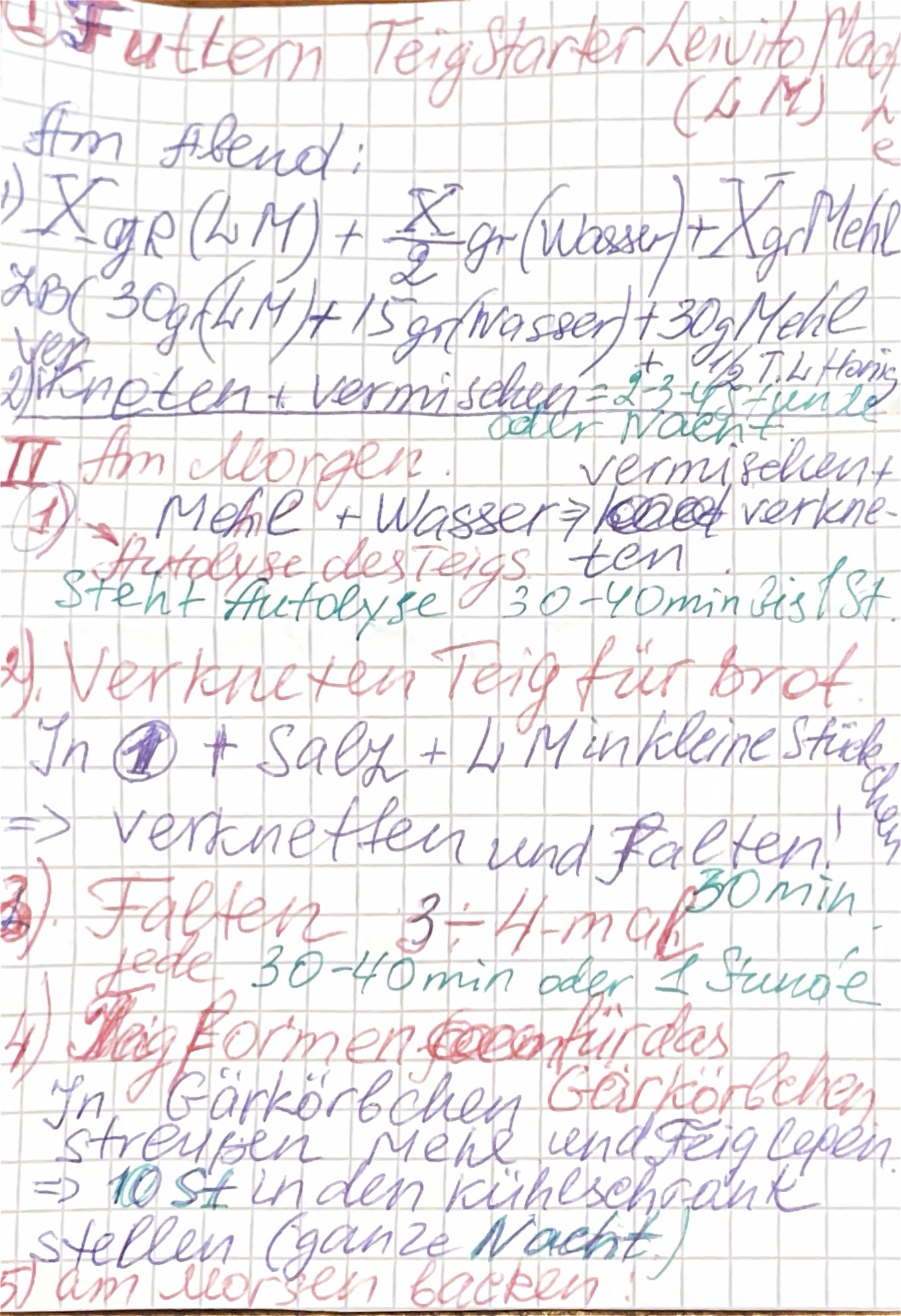 notes page one